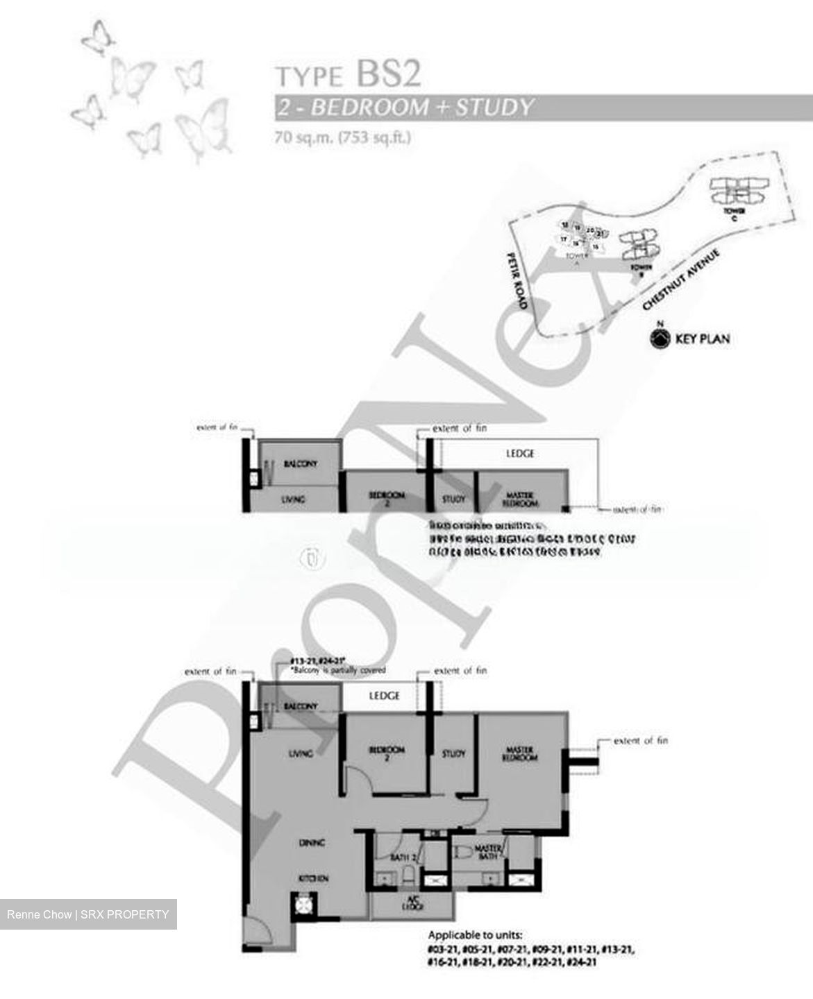 Eco Sanctuary (D23), Condominium #566142081